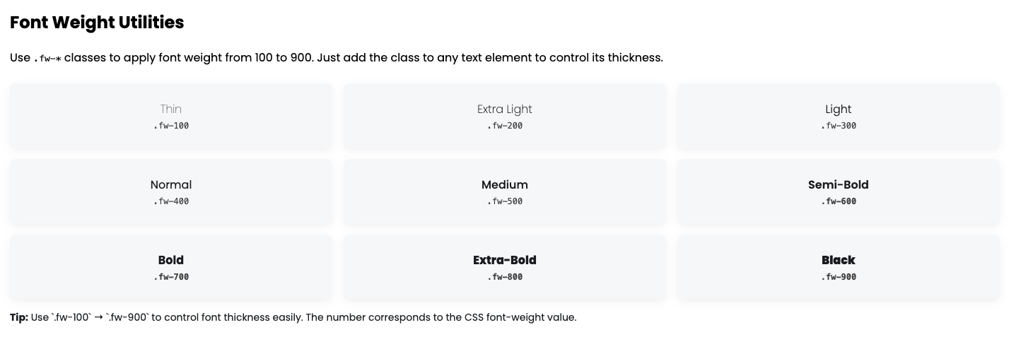 Font Weight