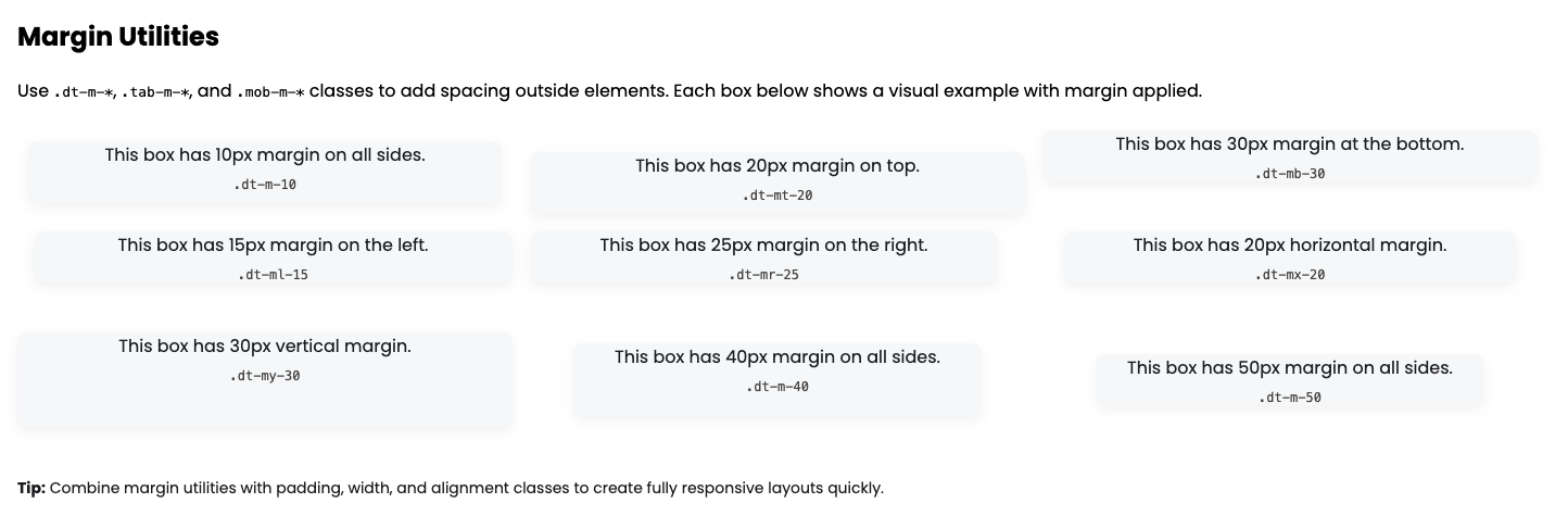 Margin